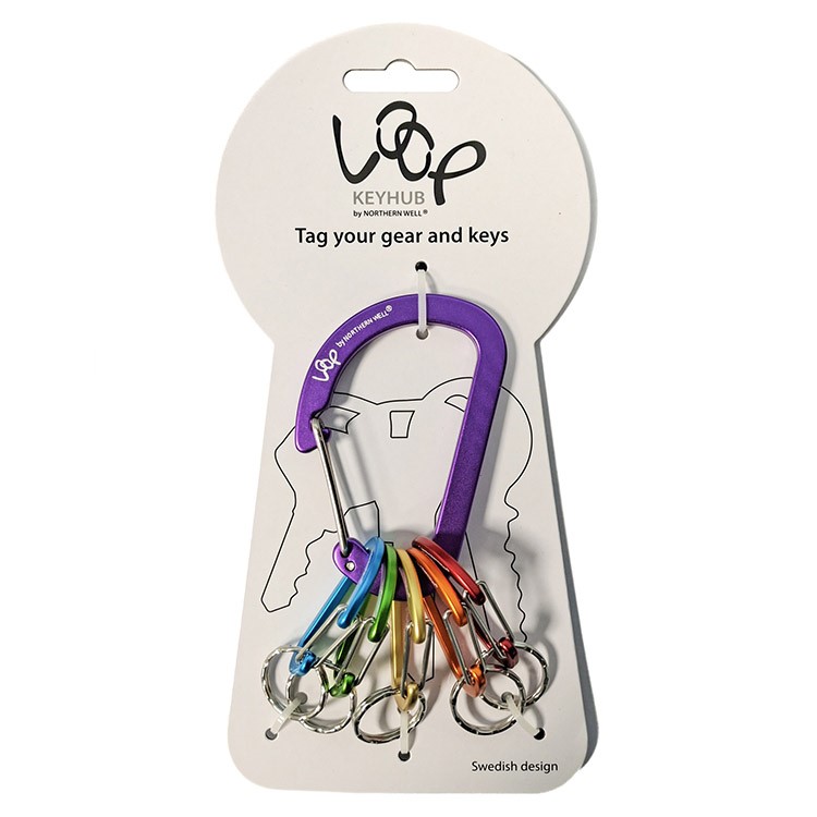 Keyhub avaimenperäjärjestelmä, Rainbow