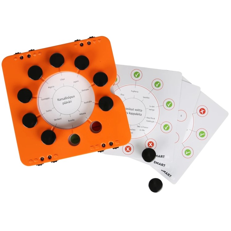 Tietovisapeli Smart 10, Suomi