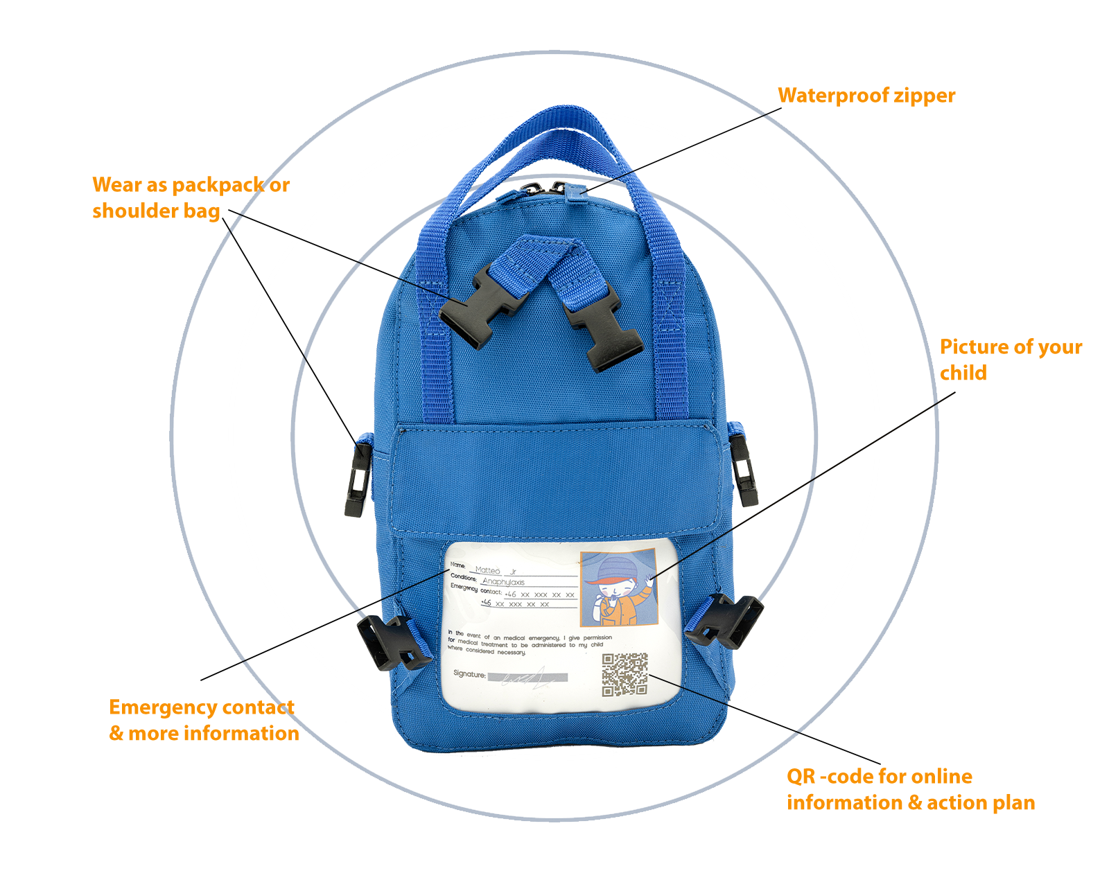 Lääkelaukku, Medsbag