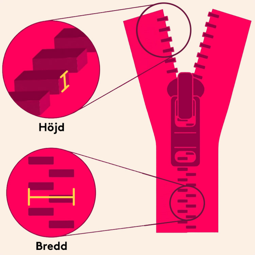 ZlideOn - vetoketjun vedin ryhmässä Vapaa-aika / Korjaaminen & rakentelu / Vaatteiden hoito @ SmartaSaker.se (10764)