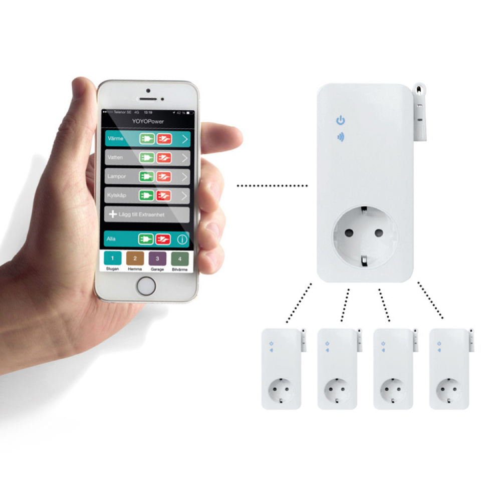 Kauko-ohjattava lisähälytin (433 MHz) ryhmässä Koti / Elektroniikka / Älykäs koti @ SmartaSaker.se (12225-X)