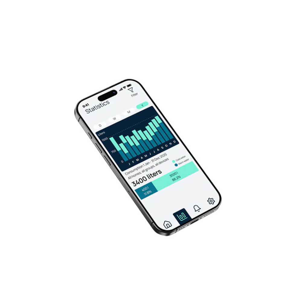 Sovelluksella ohjattava vesimittari, Water grip ryhmässä Koti / Elektroniikka / Älykäs koti @ SmartaSaker.se (14608)