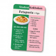 Opiskelijan reseptikortit